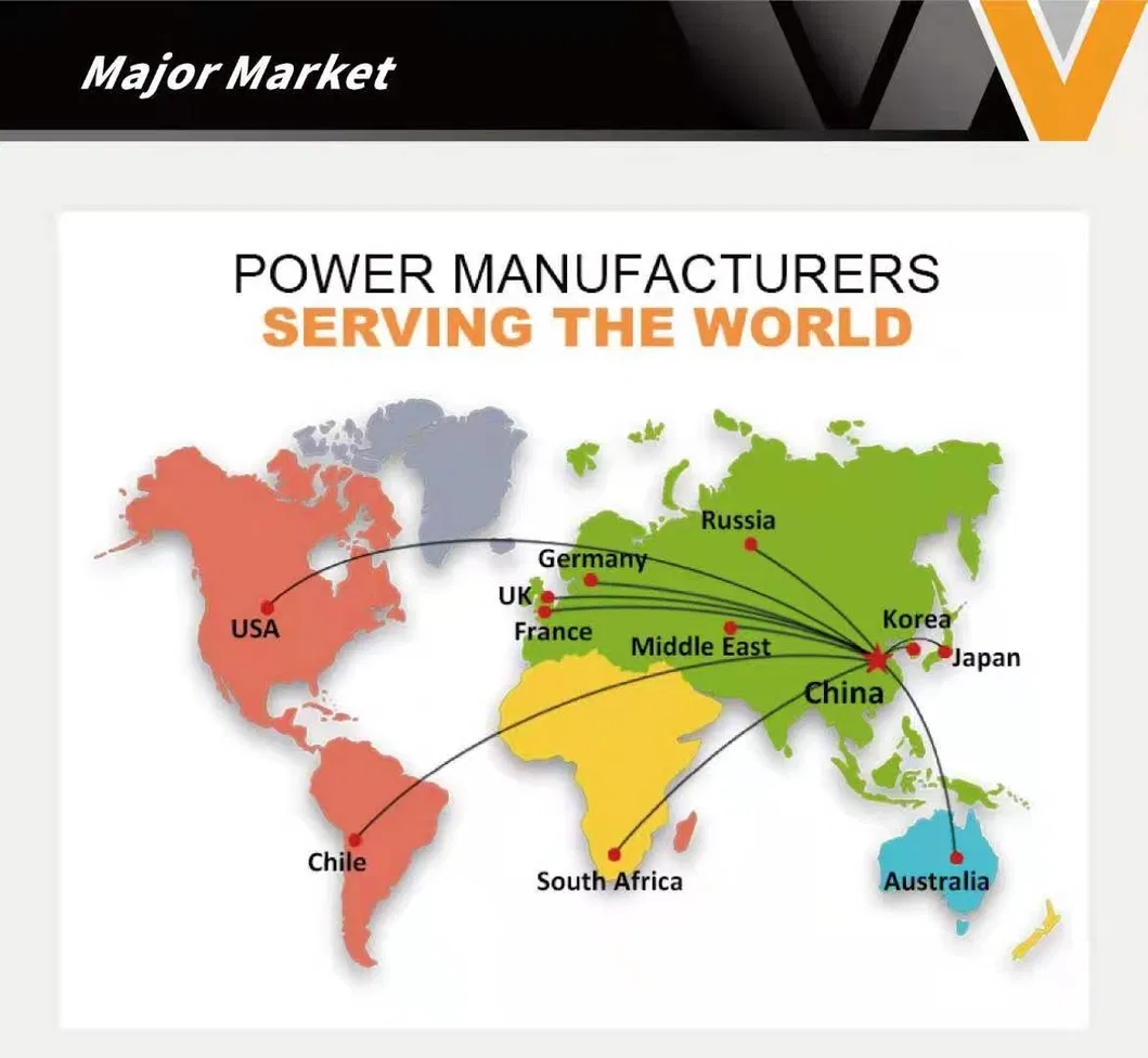 Radio Remote Control Clamshell Electro-Hydraulic Grab Bucket for Scrap Loading