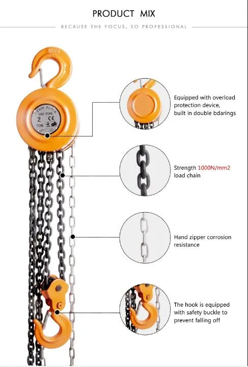 Round Type Hsz Chain Block for Sale