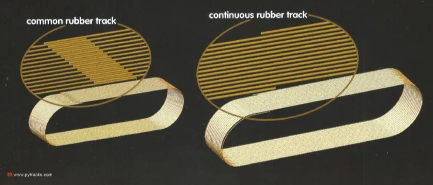 Rubber Track 300*52.5kb*84h for Komatsu PC30.7