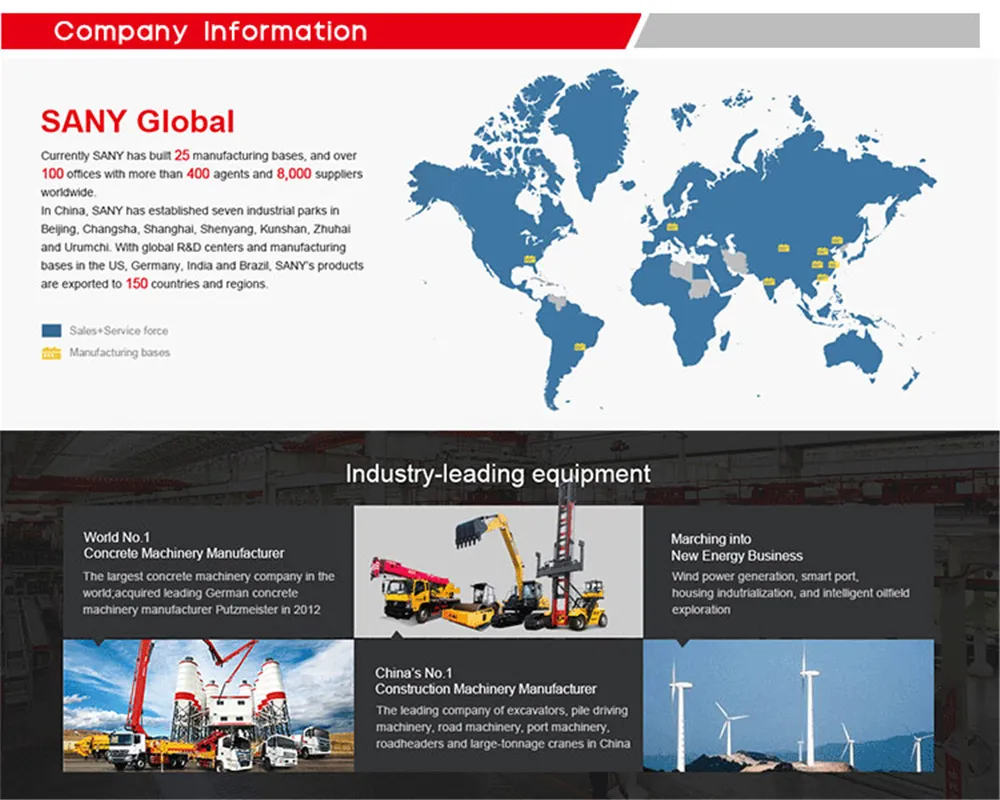Sany 56m Truck Mounted Concrete Pump Putzmeister Stationary Concrete Pump