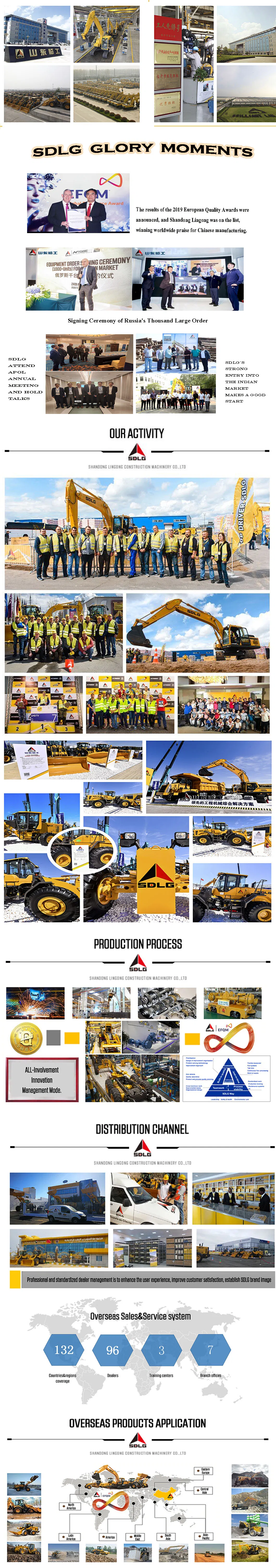 Sdlg B876f Mini Excavator Loader for Urban and Rural Highway