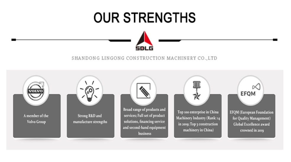 Sdlg B876f Multi-Function Building Construction Loader Excavator Backhoe for Urban