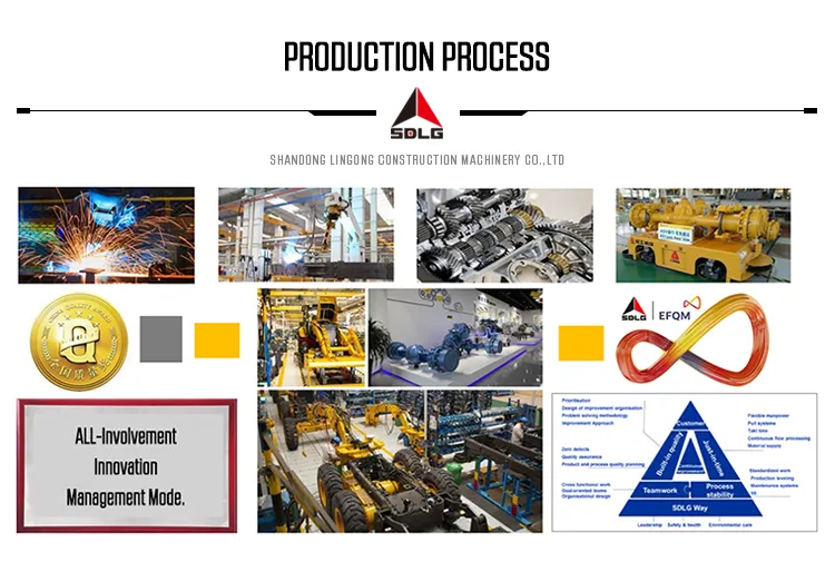 Sdlg B876f Small Multi-Function Backhoe Loader for Building Construction