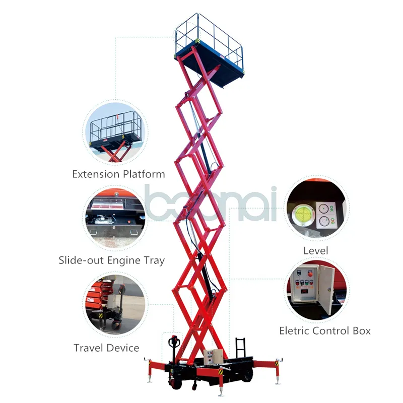 Self Propelled Scissor Lift Platform 5-12