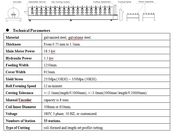 Series Floor Deck Roll Forming Machine Line/ Machinery