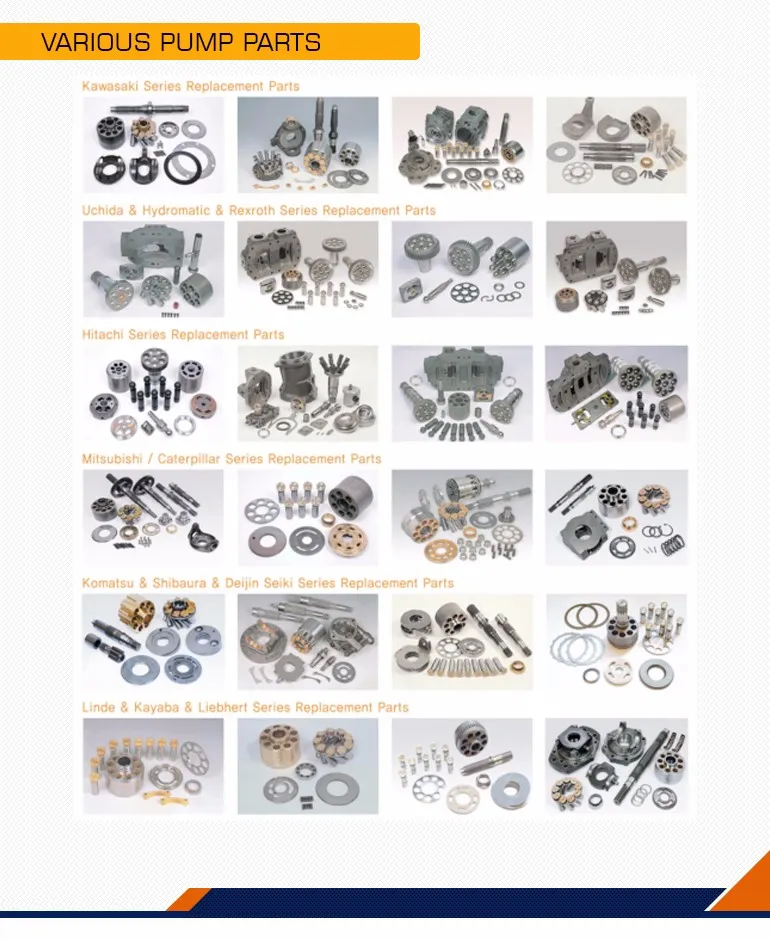 Sh120-3/5 Sh160 Excavator Parts K7V63-9y2c Kawasaki Regulator