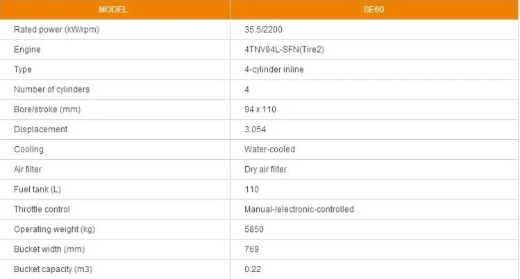 Shantui 60HP Hydraulic Crawler Excavator with 4tnv94L-Sfn (Tier 2)