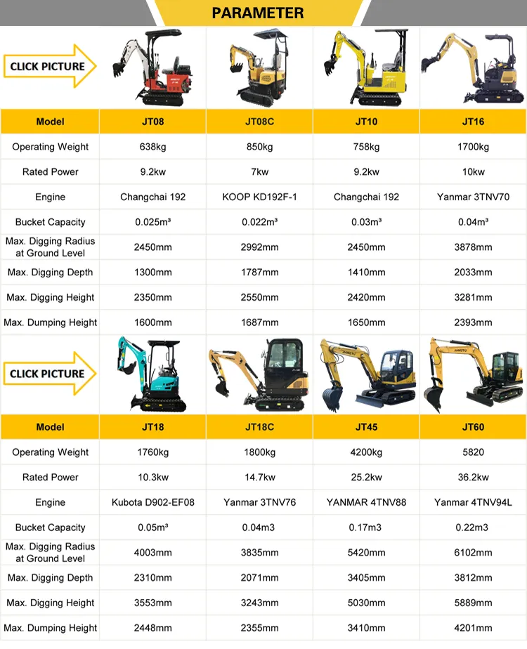 Small Crawler Digger Hydraulic Mini Excavator