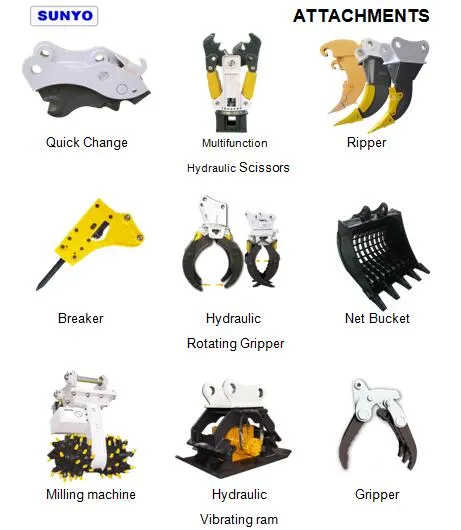 Sunyo Sy15 Mini Excavator Is Hydraulic Excavator, Similar as Mini Loader, Wheel Loader, Crawler Excavator,