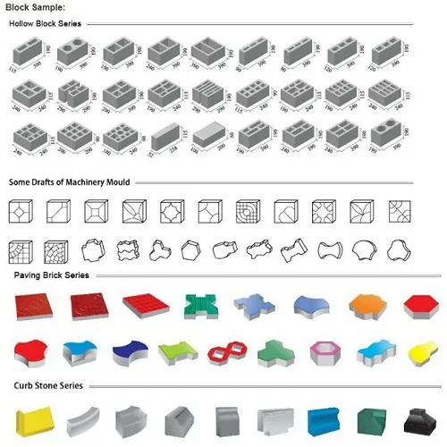 Super Semi Auto Solid Brick Machine Cabro Block Making Machine