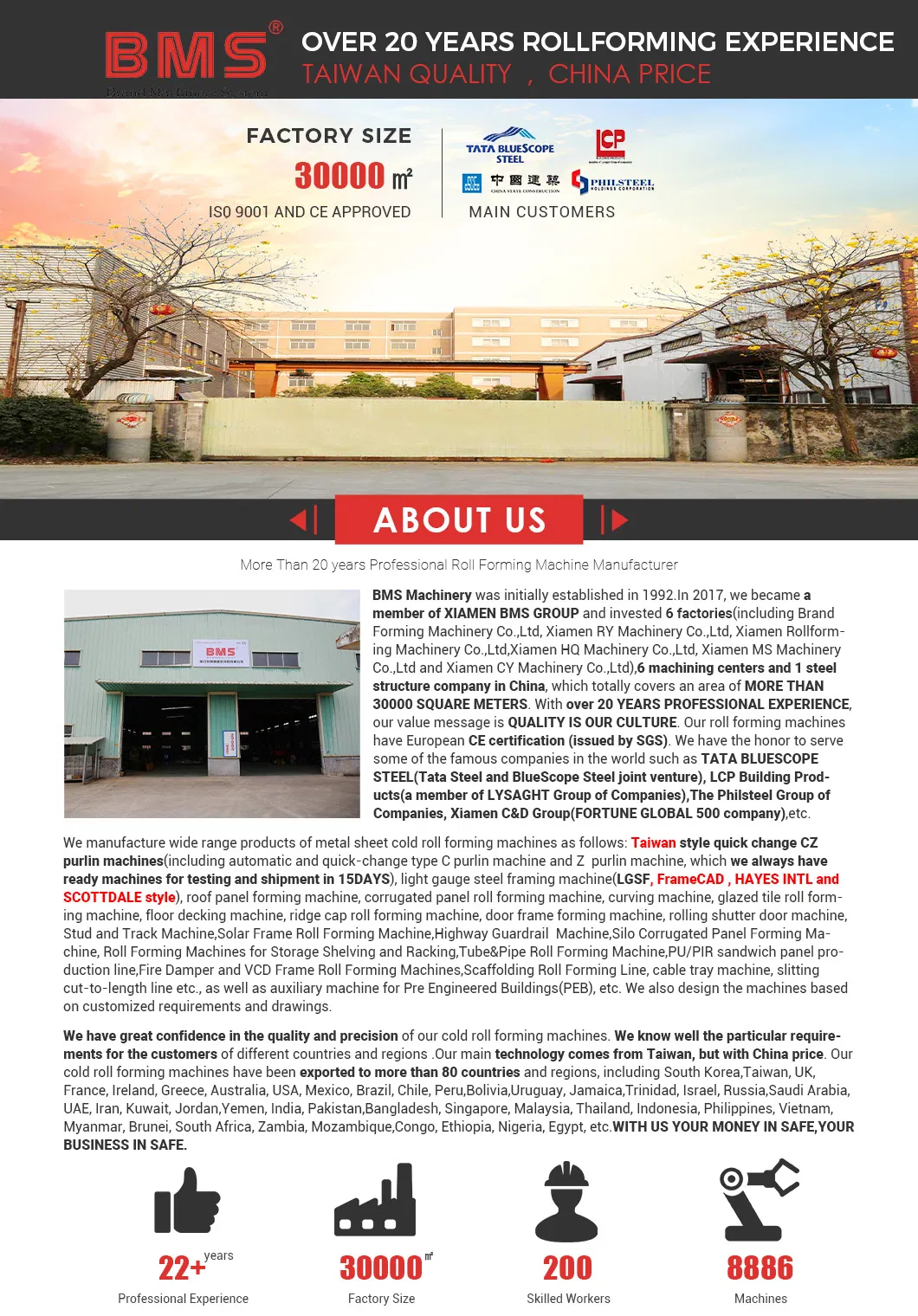 Taiwan Quality Corrugated Roofing Sheet Forming Machine for Yx18-728 Profile