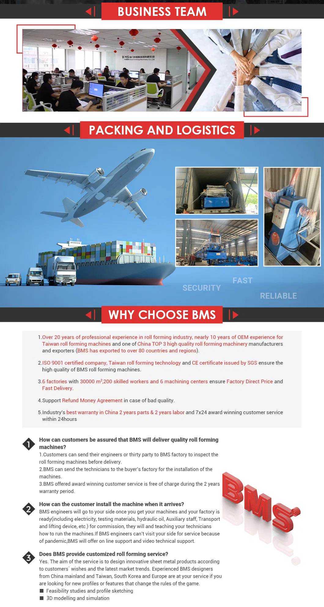 Taiwan Quality PPGI Corrugated Roof Sheet Roll Forming Machine