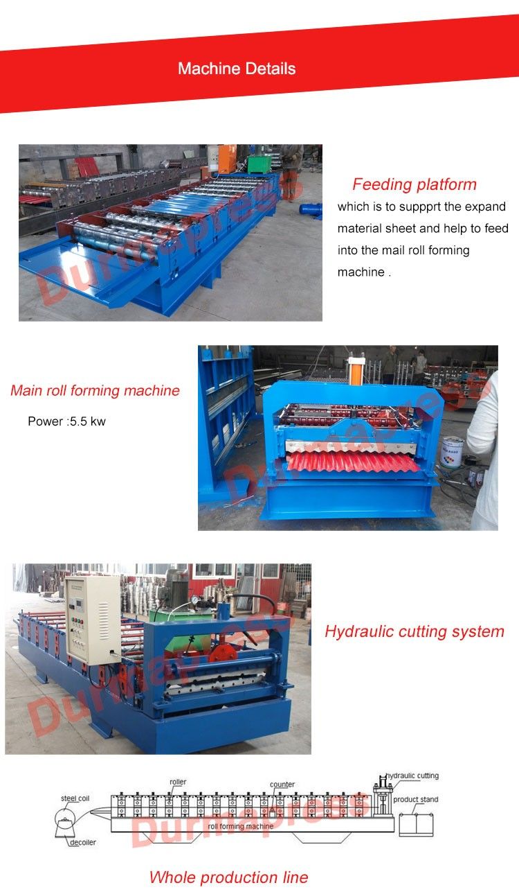 Top Quality Roll Formers Machine
