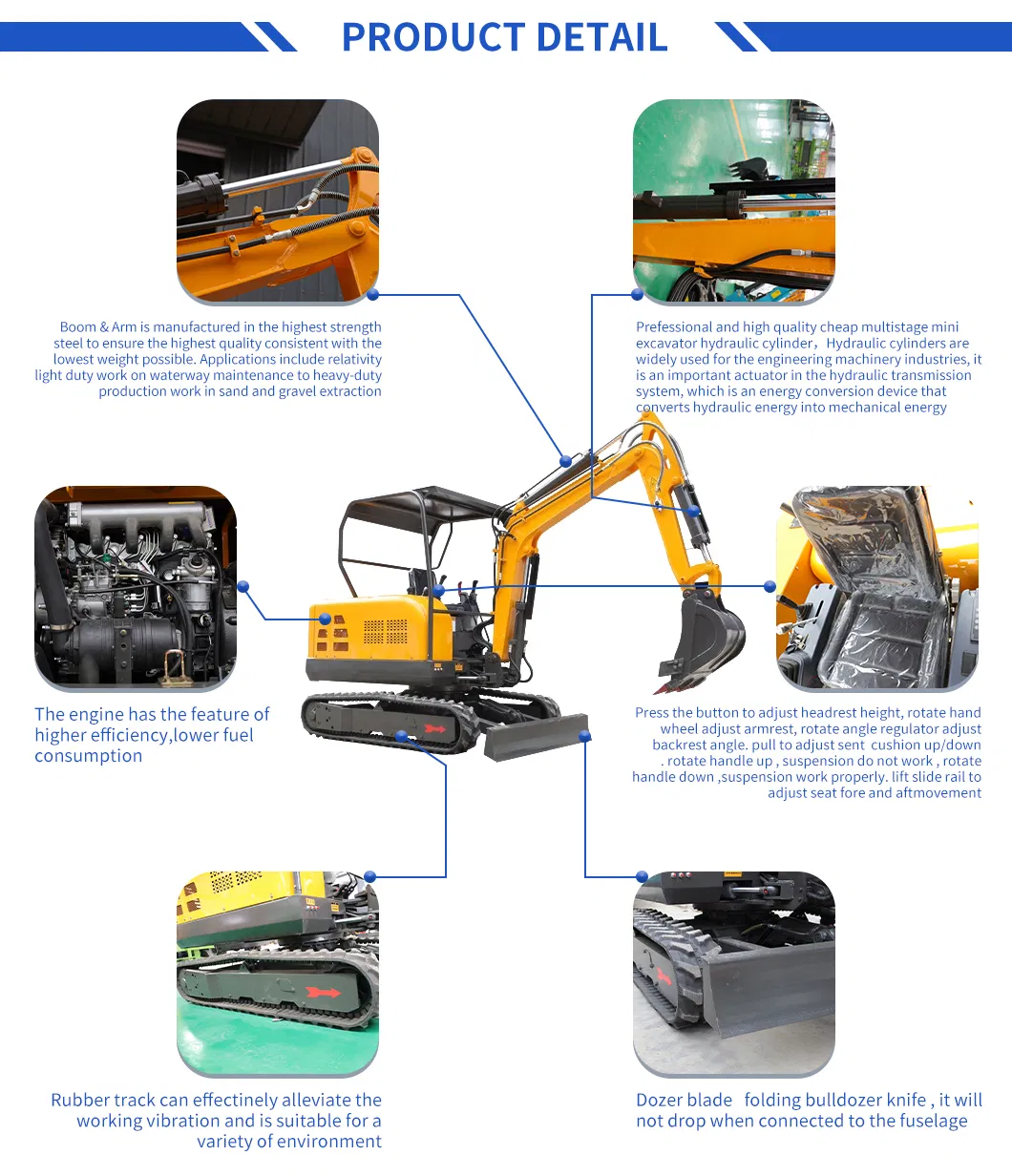 Toros Te35 Hot Sale Mini Excavator 3ton Popular Sale in Markets Peru Construction Works Motor Excavator New Mini Motor Excavator