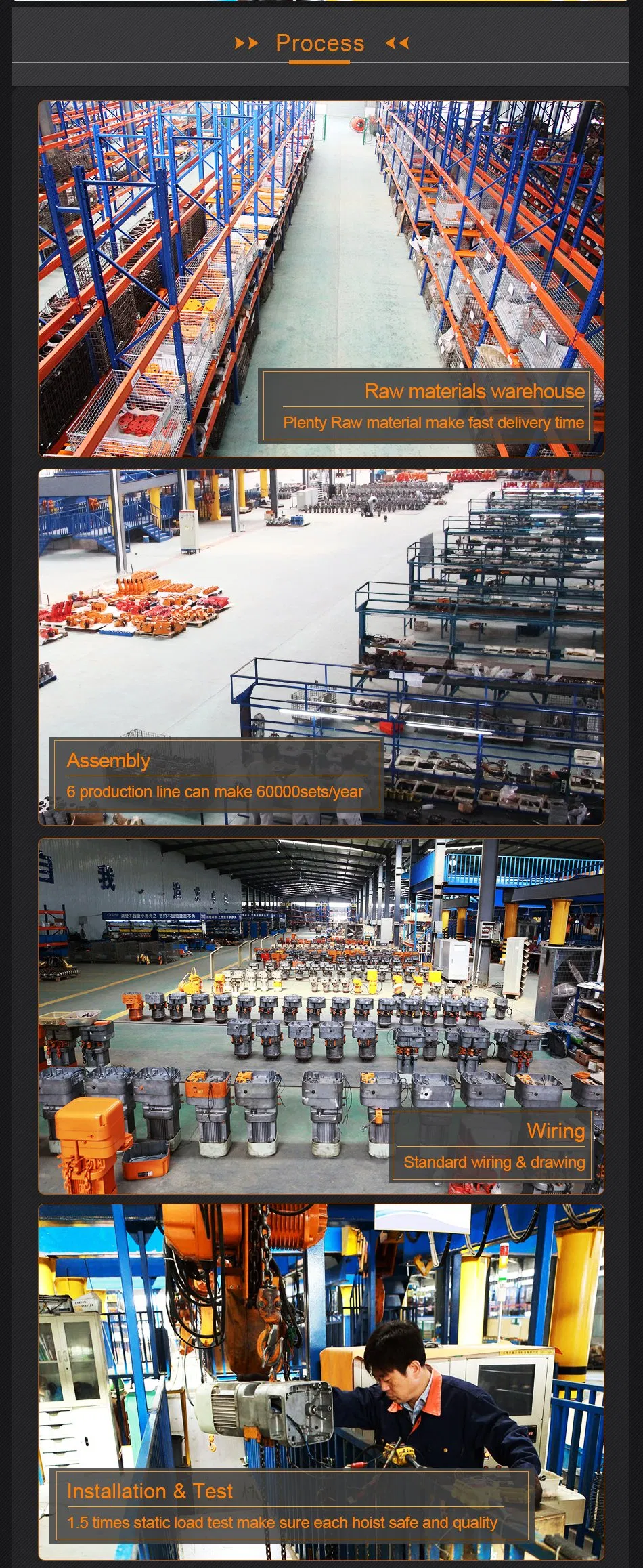 Txk 15 Ton 6 Chain Electric Hoist with Trolley