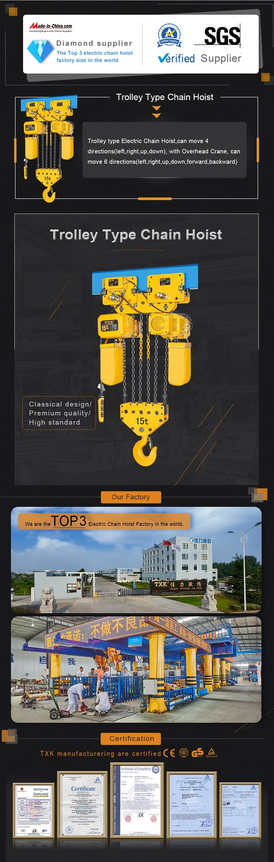 Txk 15 Ton 6 Chain Electric Hoist with Trolley