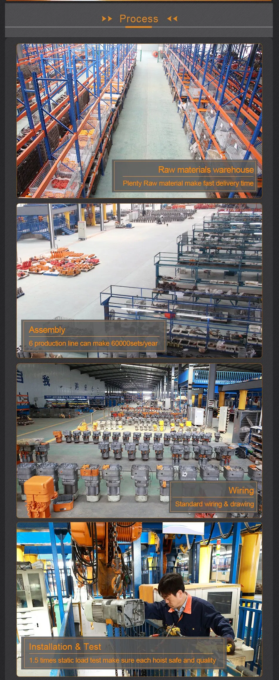 Txk Brand Factory Wholesale Most Popular Electric Chain Block Hoist 15 Tonne