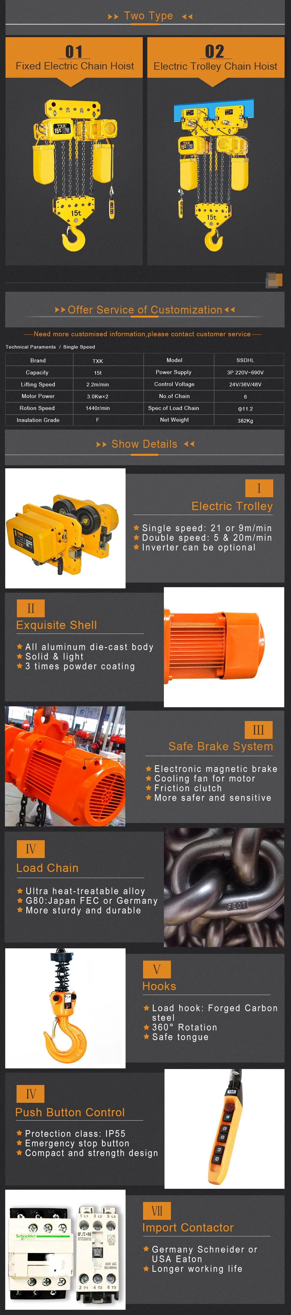 Txk Brand Factory Wholesale Most Popular Electric Chain Block Hoist 15 Tonne