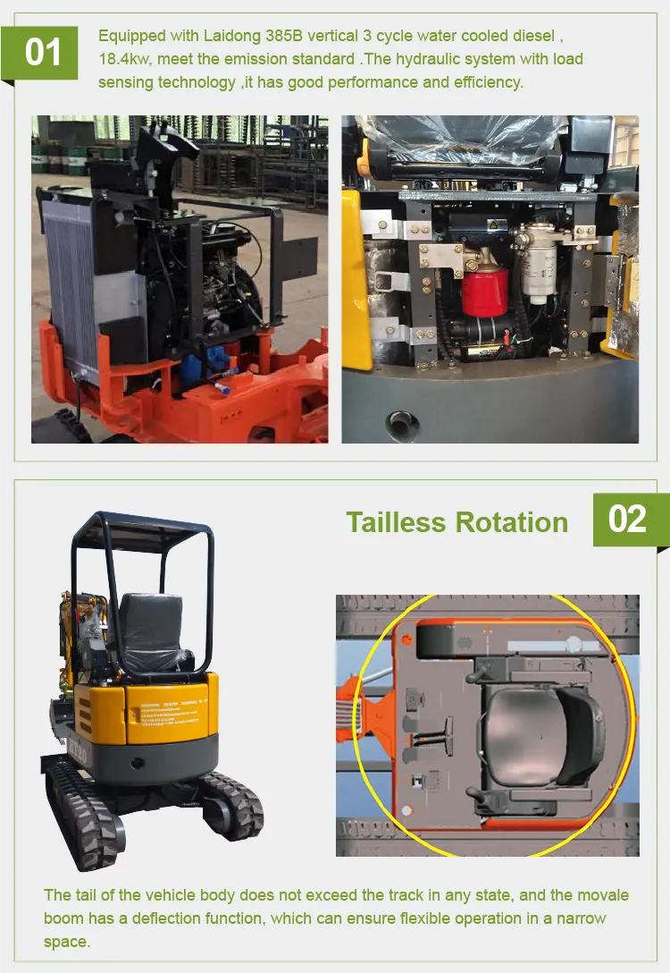 USA EPA Engine 1.8t 2t Mini Cheap Excavators for Sale