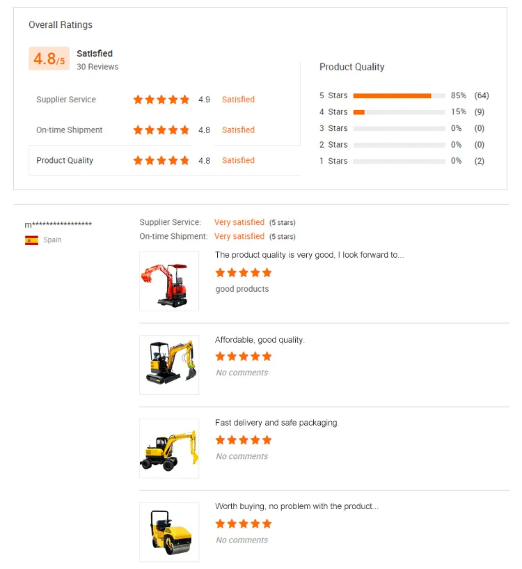 USA EPA Engine 1.8t 2t Mini Cheap Excavators for Sale