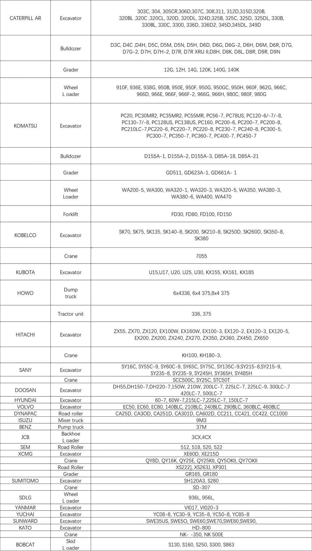 Used Mini Excavator Kubota U15 Cheaper Price for Hot Sale in China