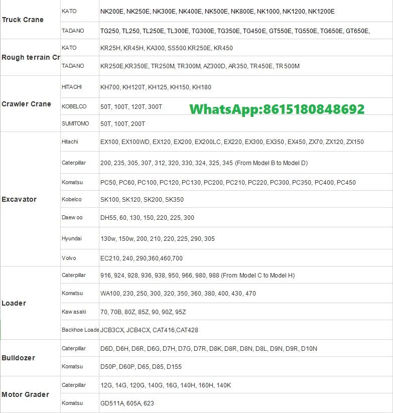 Used Volvo 480 Excavator in Low Price Used Volvo 480 Excavator for Sale