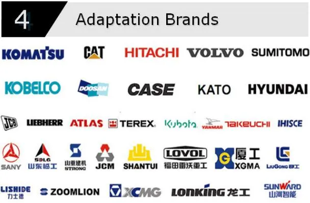 Wholesale Customized Rock Type Excavator Bucket for Komatsu PC300