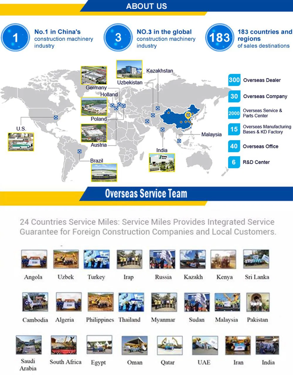 XCMG Brand Cargo Manlift Lift Platform Xgs43 Hydraulic Telescopic Arm Lift Drive Work Platform with Ladder