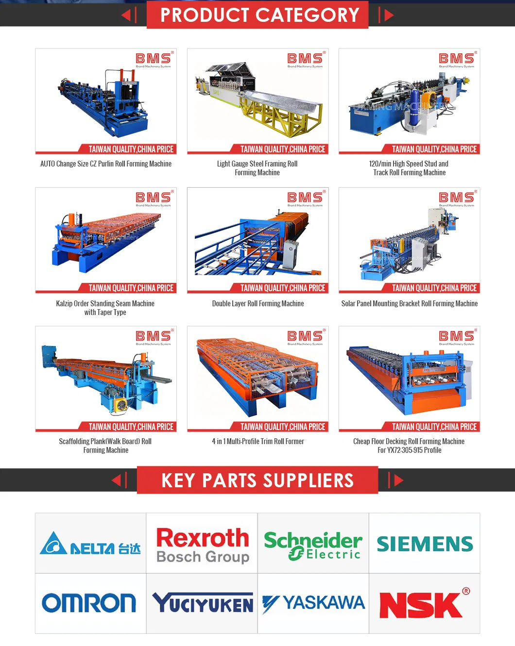 Xiamen Factory Corrugated Roof Sheet Roll Forming Machine/Tile Forming Machine