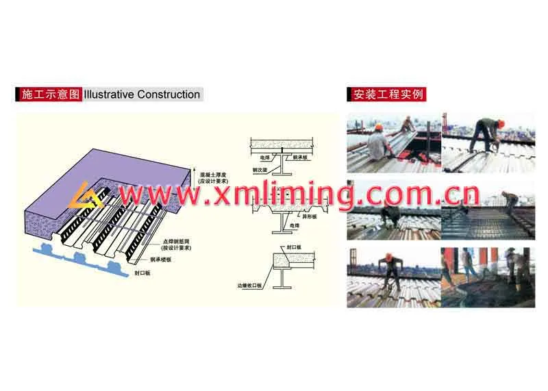 Xiamen Liming Yx76-344-688 Roll Forming Machine for Decking Profile