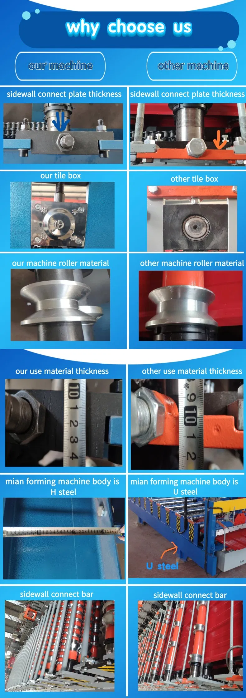 Xinnuo 688 Galvanized Steel Small Scale Floor Deck Tile Making Machine