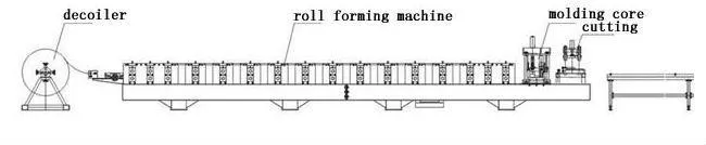 Xn Rain Gutter Machine Half Round Pipe Roll Forming Machine