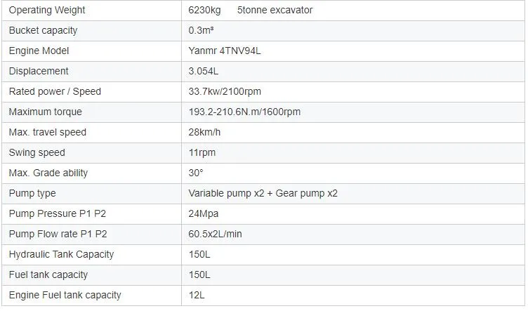 Xn75b 6230kg Factory Wheel Excavator with Good Price for Sale
