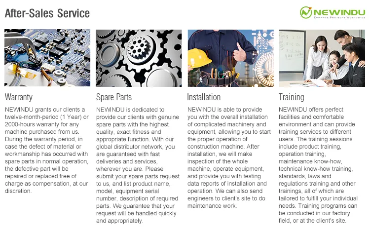 Yugong Cheap 7 Ton Wheel Excavator Wyl85 Price