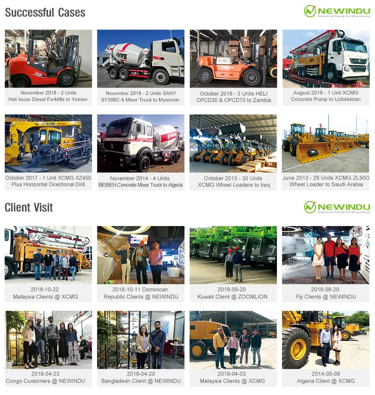 Yugong Cheap 7 Ton Wheel Excavator Wyl85 Price